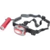 Headlamp And Torch Combo Pack