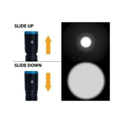 Wanderer Moonbeam 1000R PWB Torch 12 Wanderer Moonbeam 1000R PWB Torch -Camping Series Shop BCF 563348 03 hi res