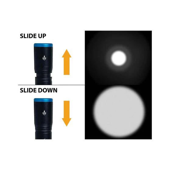 Wanderer Moonbeam 1000R PWB Torch 4 Wanderer Moonbeam 1000R PWB Torch - Image 4