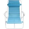 Wanderer Seafoam Stripe Beach Chair